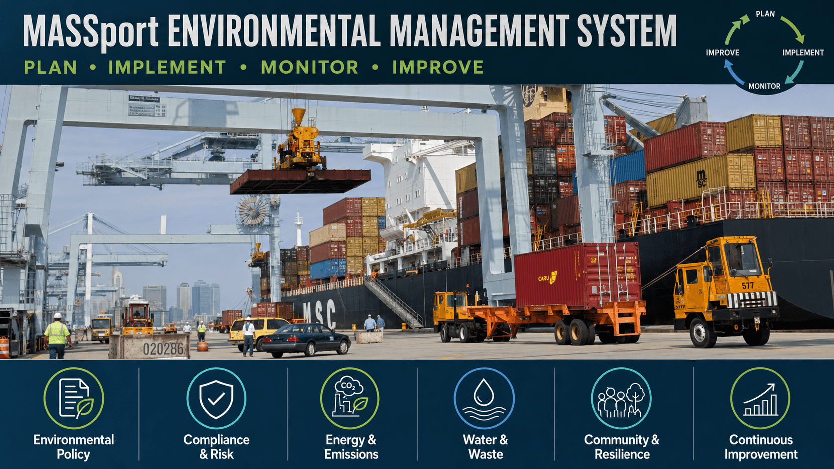 MassPort Environmental EMS Plan